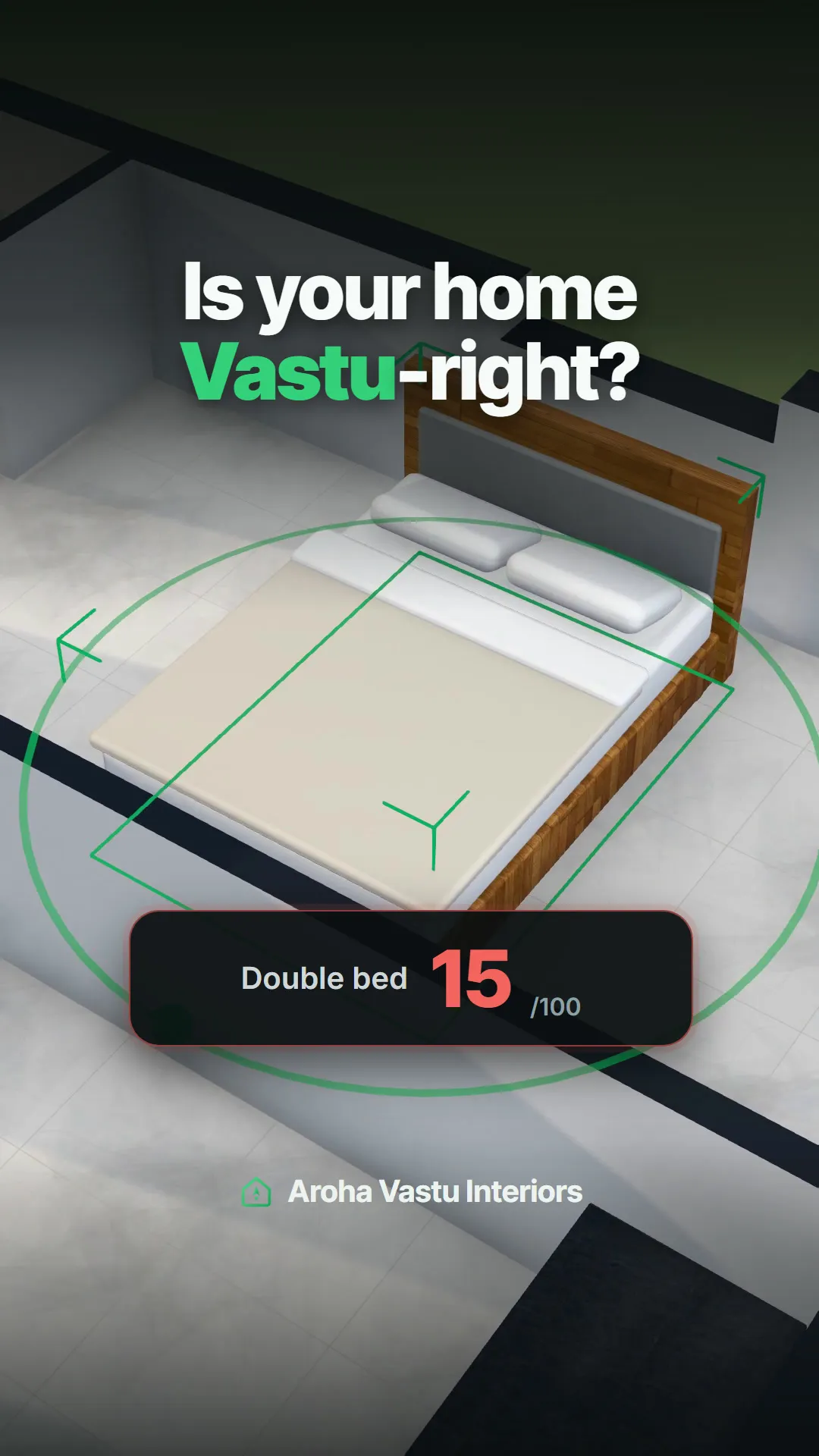 A 3D double bed inside a bedroom with a direction ring around it and a card reading Double bed 15/100, under the words Is your home Vastu-right?