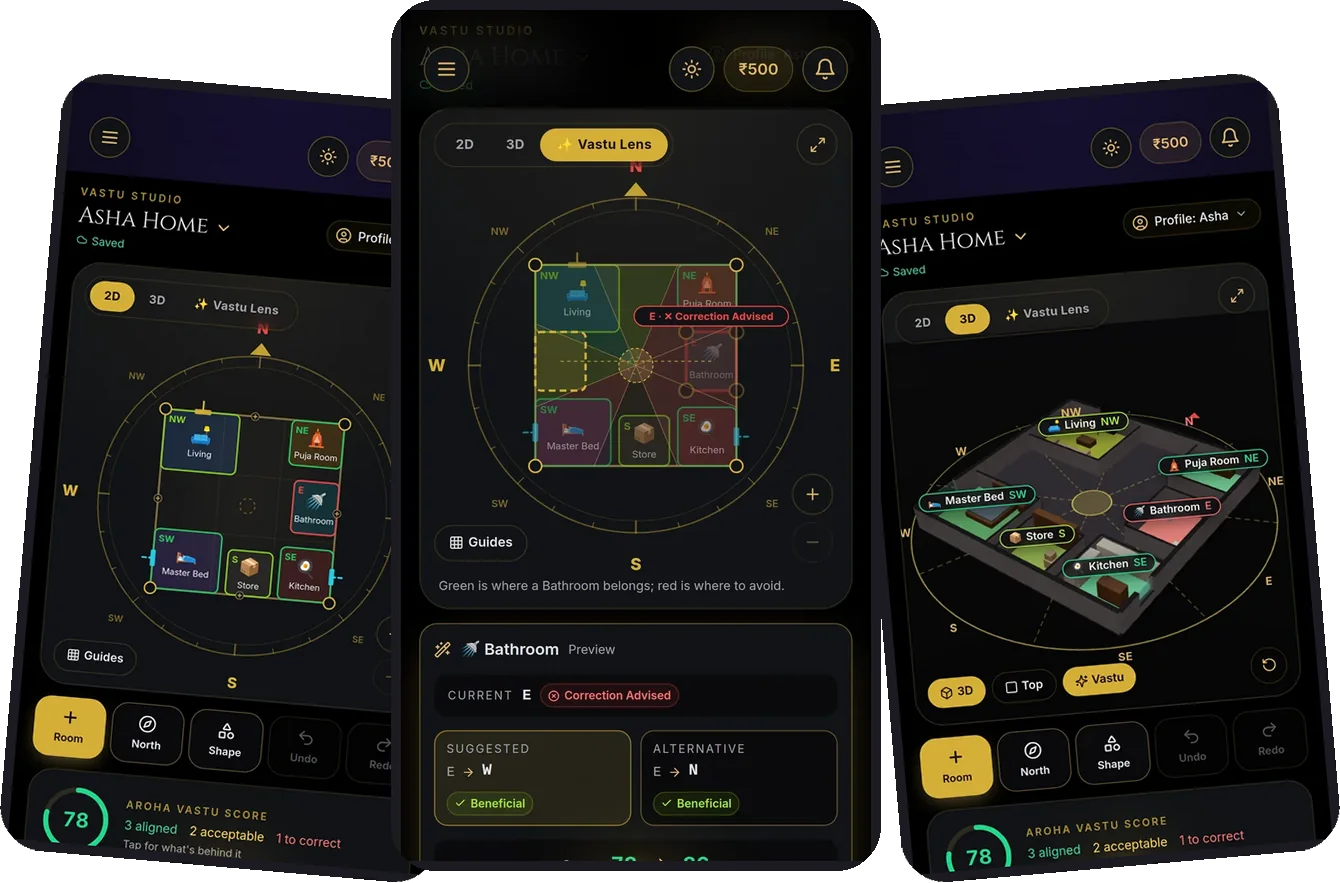Aroha Vastu Studio on three phones: a floor plan on the compass, a suggested fix, and the home in 3D