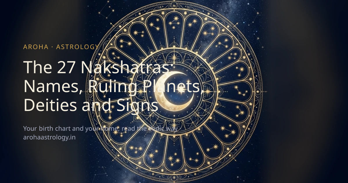27 Nakshatras List: Names, Lords, Deities, Degrees and Symbols | Aroha